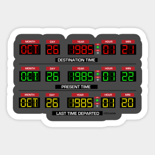 Back to the Future 2 Delorean Time Travel Display Sticker